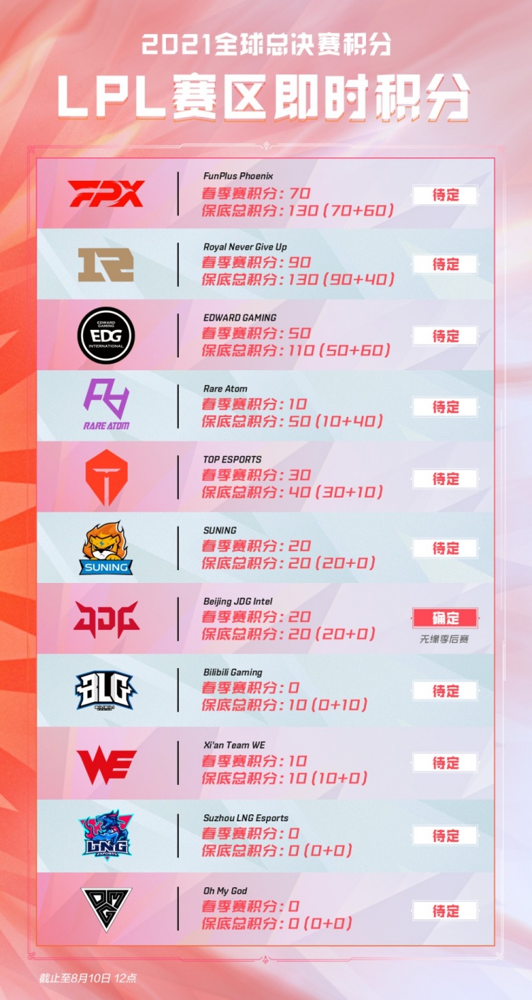 频频显现 频频显现