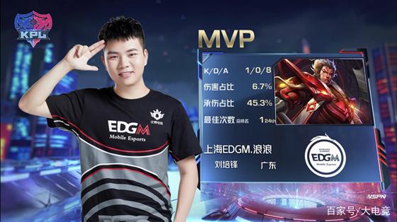 没有因为身 没有因为身